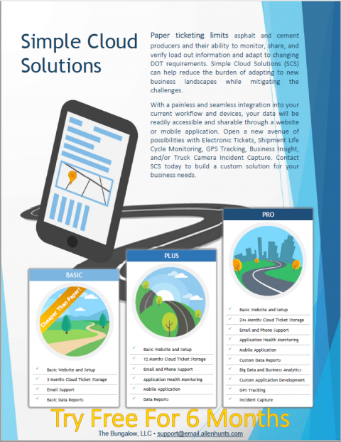 Simple Cloud Solution